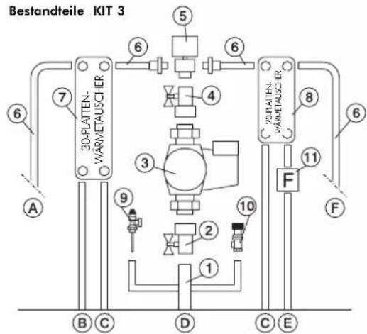 EDILKAMIN ACQUATONDO - SCHALTSTELLUNGEN - 3