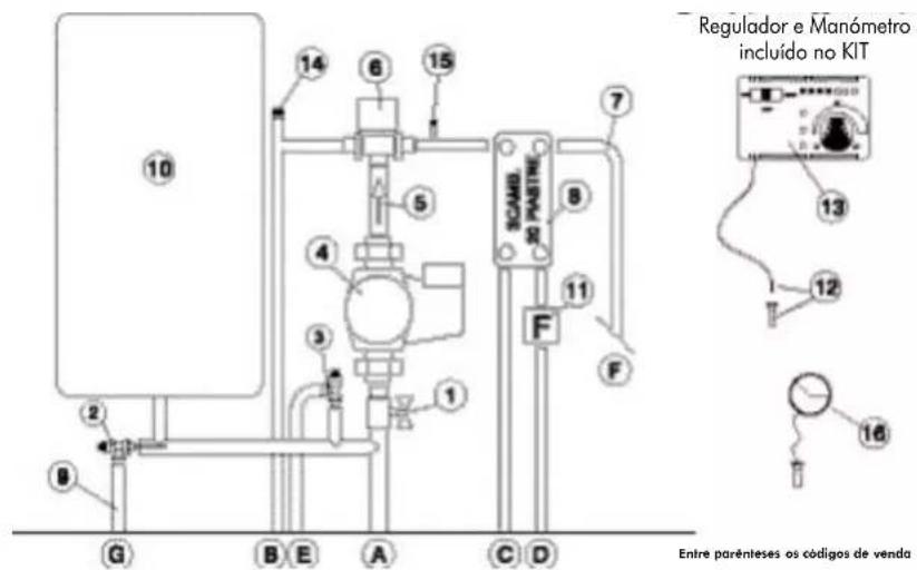 EDILKAMIN ACQUATONDO - EXEMPLO DA INSTALAÇÃO HIDRÁULICA PARA TERMOESTUFA COM PRODUÇÃO DE ÁGUA QUENTE SANITÁRIA COM UTILIZAÇÃO DE KIT 6 - 2