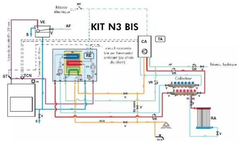 EDILKAMIN ACQUATONDO - Monobloc - 6