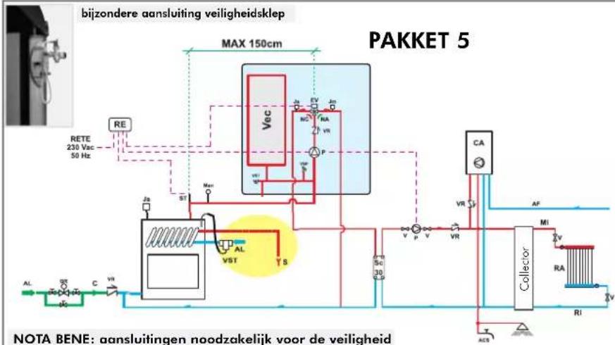 EDILKAMIN ACQUATONDO - BEDIENING KEUZESCHAKELAAR - 10