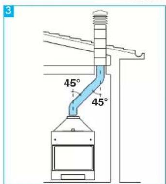 EDILKAMIN ACQUATONDO - EXEMPLE DE SYSTÈME HYDRAULIQUE POUR THERMOCHEMINÉE AVEC PRODUCTION D'EAU CHAUDE SANITAIRE AVEC UTILISATION DU KIT 6 - 10