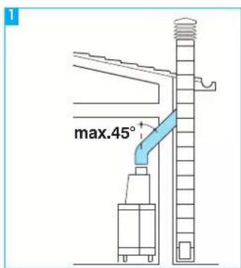 EDILKAMIN ACQUATONDO - Las características fundamentales de la chimenea son: - 1