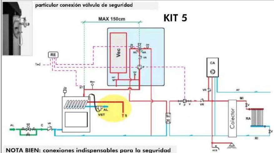 EDILKAMIN ACQUATONDO - EJEMPLO DE INSTALACIÓN HIDRÁULICA PARA TERMOCHIMENEA SOLO CALEFACCIÓN CON EL USO DE KIT 5 - 1