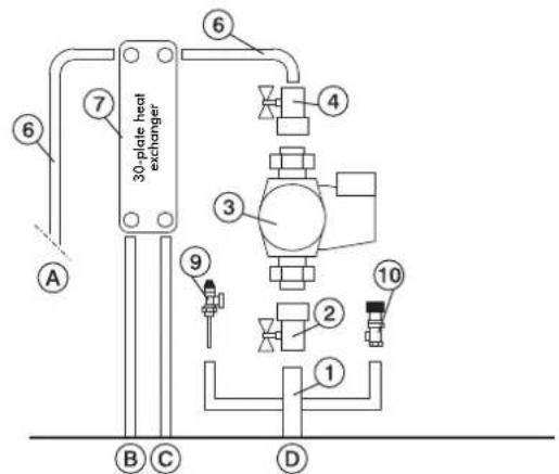 EDILKAMIN ACQUATONDO PLUS - SELECTOR FUNCTIONS - 3