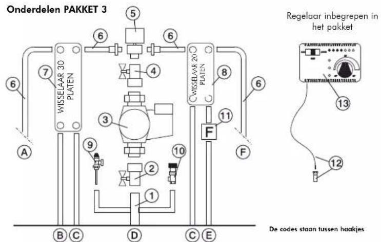 EDILKAMIN ACQUATONDO PLUS - VOORBEELD VAN EEN HYDRAULISCHE INSTALLatie VOOR INBOUWHAARD MET PRODUCTIE VAN WARM TAPWATER+WANDKETEL MET GEBRUIK VAN PAKKET 3 - 2
