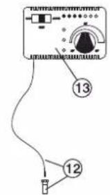 EDILKAMIN ACQUATONDO PLUS - SELECTOR FUNCTIONS - 4