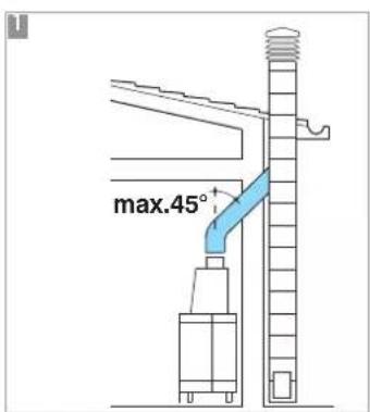 EDILKAMIN ACQUATONDO PLUS - The fundamental characteristics of the chimney pot are: - 1