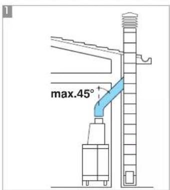 EDILKAMIN ACQUATONDO PLUS - Las caracteristicasfundamentales de la chimenea son: - 1