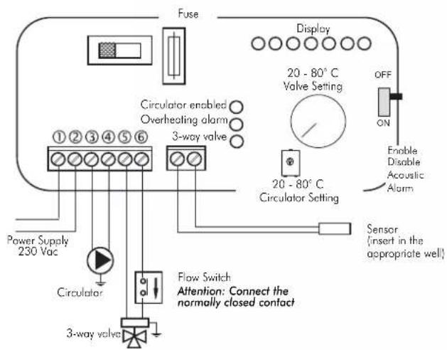 EDILKAMIN ACQUATONDO PLUS - AN EXAMPLE OF A HYDRAULIC SYSTEM FOR A THERMO FIREPLACE WITH HOT SANITARY WATER PRODUCTION USING KIT 6 - 4