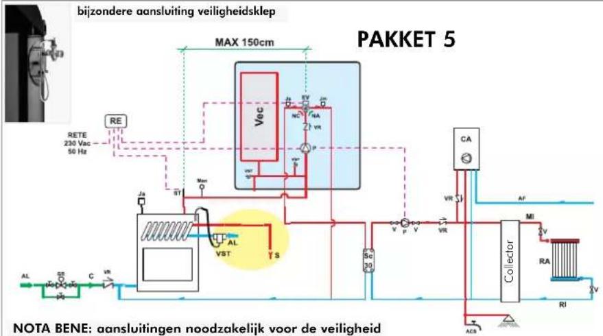 EDILKAMIN ACQUATONDO PLUS - VOORBEELD VAN EEN HYDRAUSCHE INSTALLATIE VOOR INBOUWHAARD ENKEL VERWARMING MET GEBRUIK VAN PAKKET 5 - 1