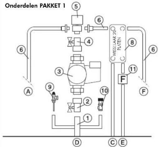 EDILKAMIN ACQUATONDO PLUS - Glasreiniging - 3