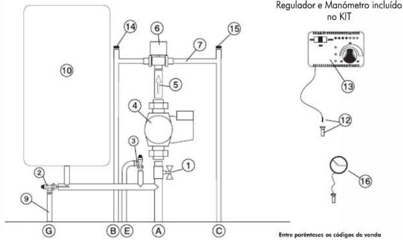 EDILKAMIN ACQUATONDO PLUS - KIT5 - 2