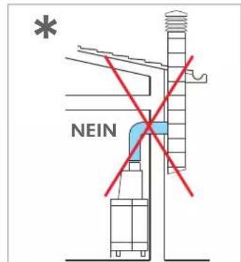 EDILKAMIN ACQUATONDO PLUS - Grundlegende Eigenschaften des Schornsteins sind: - 4