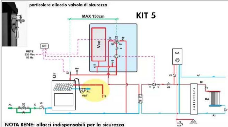 EDILKAMIN ACQUATONDO PLUS - EEMPIO DI IMPIANTO IDRAULICO PER TERMOCAMINETTO SOLO RISCALDAMENTO CON UTILIZZO DI KIT 5 - 1