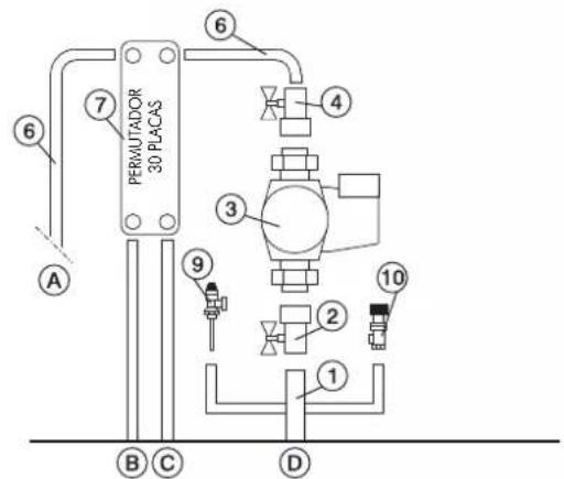 EDILKAMIN ACQUATONDO PLUS - ACOES NO SELETOR - 3