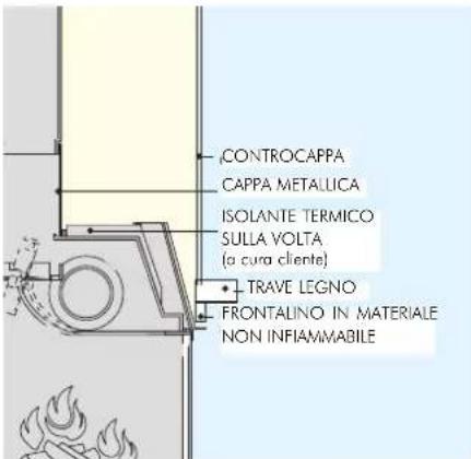 EDILKAMIN ACQUATONDO PLUS - Monoblocco - 1