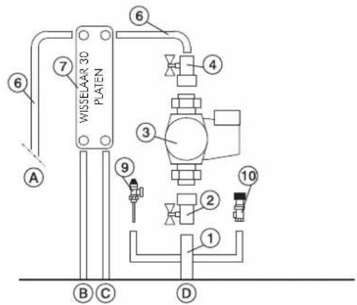EDILKAMIN ACQUATONDO PLUS - BEDIENING KEUZESCHAKELAAR - 3