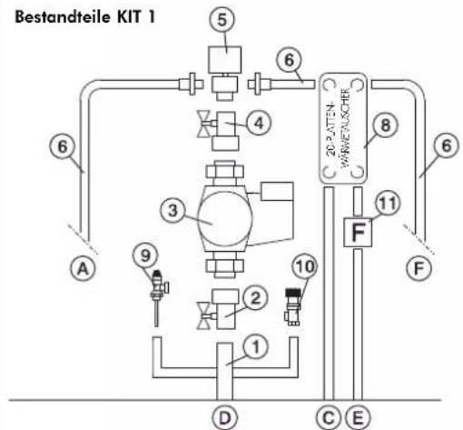 EDILKAMIN ACQUATONDO PLUS - Reinigung der Scheibe - 3