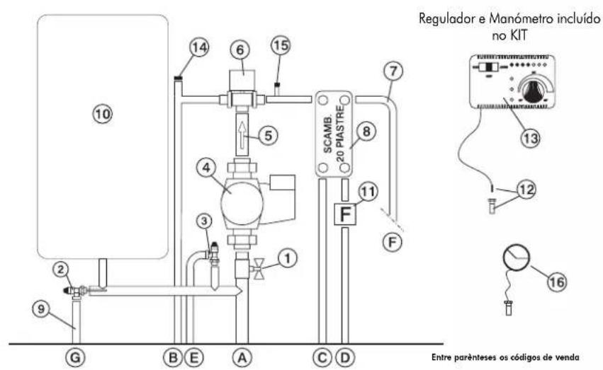 EDILKAMIN ACQUATONDO PLUS - O Kit 6 fai realized para faciliar a tarefa dos instaladores; inclui, de fato, todos aqueles componentes necessarios para um instalação correta do produits. - 1