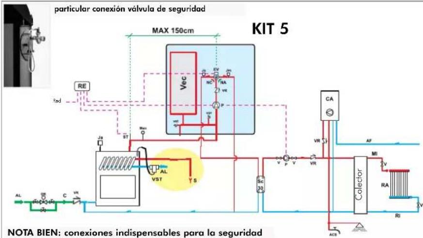 EDILKAMIN ACQUATONDO PLUS - EJEMPLO DE INSTALACION HIDRAULICA PARA TERMOCHIMENEA SOLO CALEFACIOn CON EL USO DE KIT5 - 1