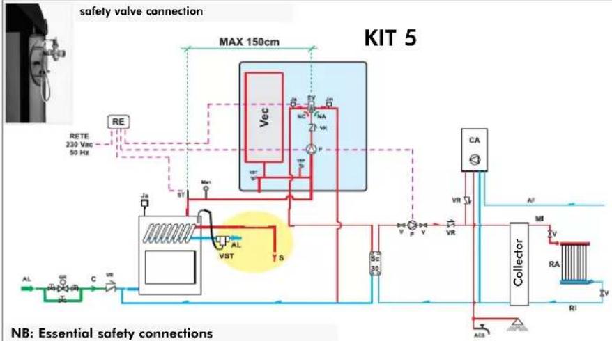 EDILKAMIN ACQUATONDO PLUS - KIT 5 - 1