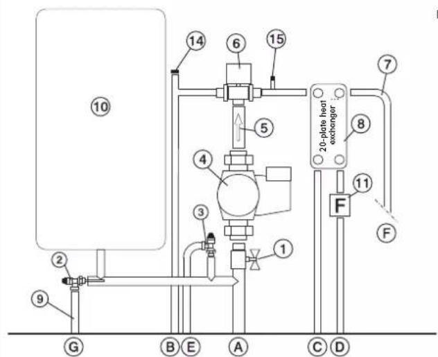 EDILKAMIN ACQUATONDO PLUS - AN EXAMPLE OF A HYDRAULIC SYSTEM FOR A THERMO FIREPLACE WITH HOT SANITARY WATER PRODUCTION USING KIT 6 - 2