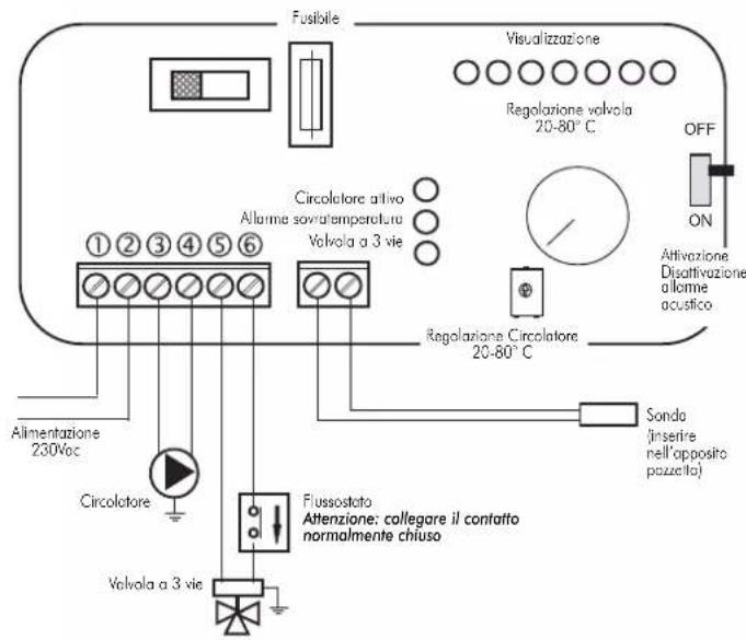 EDILKAMIN ACQUATONDO PLUS - ESEMPIO DI IMPIANTO IDRAULICO PER TERMOCAMINETTO CON PRODUZIONE DI ACQUA CALDA SANITARIA CON UTILIZZO DI KITI - 4