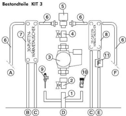 EDILKAMIN ACQUATONDO PLUS - SCHALTSTELLUNGEN - 3