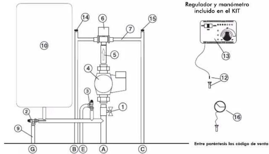 EDILKAMIN ACQUATONDO PLUS - EJEMPLO DE INSTALACION HIDRAULICA PARA TERMOCHIMENEA SOLO CALEFACIOn CON EL USO DE KIT5 - 2