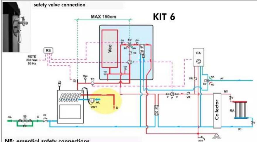 EDILKAMIN ACQUATONDO PLUS - AN EXAMPLE OF A HYDRAULIC SYSTEM FOR A THERMO FIREPLACE WITH HOT SANITARY WATER PRODUCTION USING KIT 6 - 1