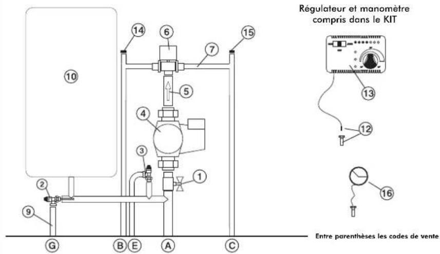 EDILKAMIN ACQUATONDO PLUS - EXEMPLE DE SYSTème HYDRAULIQUE POUR THERMOCHEMINÉE UNIQUÉMENT CHAUFFAGE AVEC UTILISATION DU KIT 5 - 2