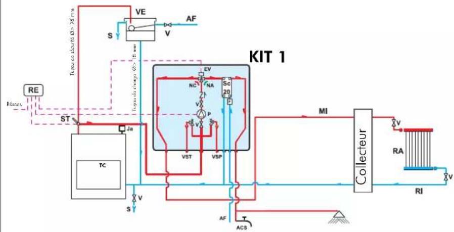 EDILKAMIN ACQUATONDO PLUS - Nettoyage vitre - 3