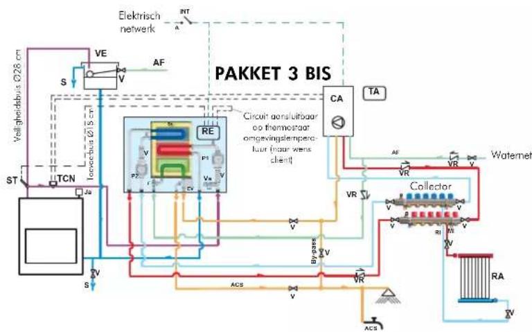 EDILKAMIN ACQUATONDO PLUS - BEDIENING KEUZESCHAKELAAR - 8