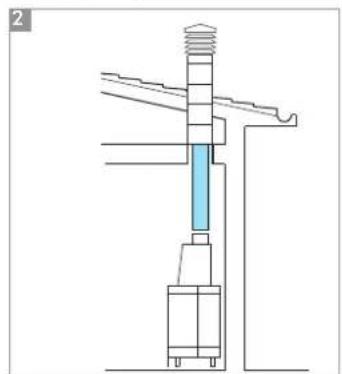 EDILKAMIN ACQUATONDO PLUS - fig.A1-2-3 - 2