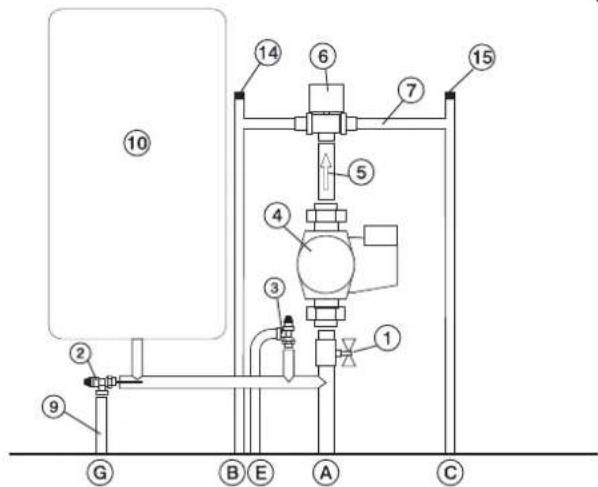 EDILKAMIN ACQUATONDO PLUS - VOORBEELD VAN EEN HYDRAUSCHE INSTALLATIE VOOR INBOUWHAARD ENKEL VERWARMING MET GEBRUIK VAN PAKKET 5 - 2