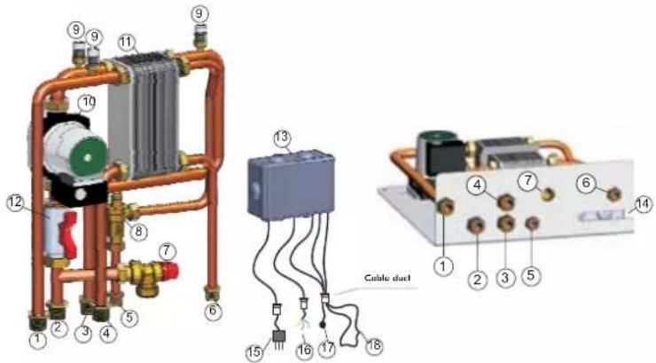 EDILKAMIN ACQUATONDO PLUS - SELECTOR FUNCTIONS - 3