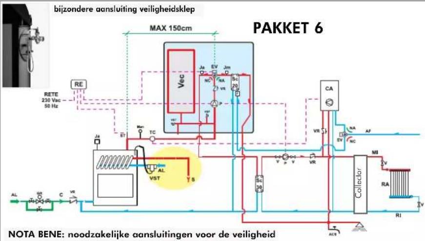 EDILKAMIN ACQUATONDO PLUS - BEDIENING KEUZESCHAKELAAR - 2