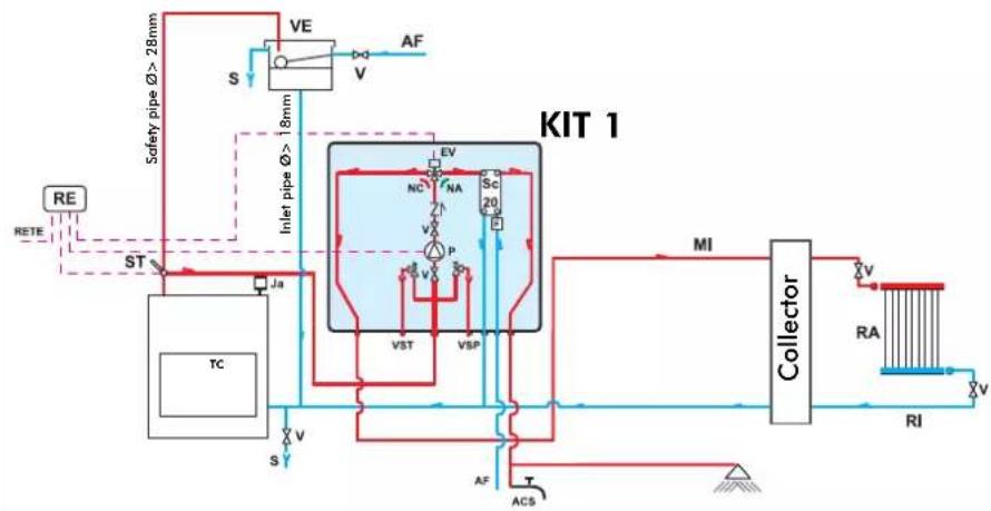EDILKAMIN ACQUATONDO PLUS - AN EXAMPLE OF A HYDRAULIC SYSTEM FOR A THERMO FIREPLACE WITH HOT SANITARY WATER PRODUCTION USING KIT - 1