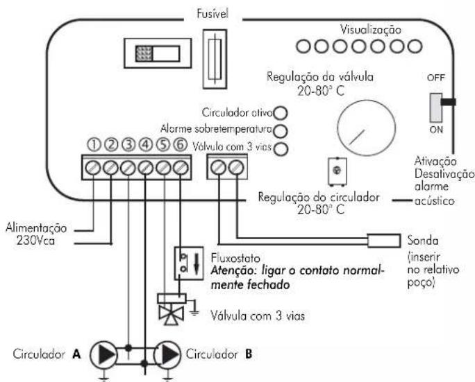 EDILKAMIN ACQUATONDO PLUS - EXEMPLO DA INSTALAÇÃO HIDRAULICA PARA TERMOESTUFA COM PRODUCÇÃO DE AGUA QUENTE SANITÁRIA + CALDEIRA COM UTILIZACAO DE - 3