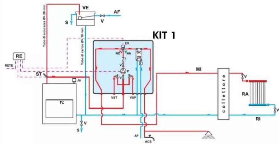 EDILKAMIN ACQUATONDO PLUS - ESEMPIO DI IMPIANTO IDRAULICO PER TERMOCAMINETTO CON PRODUZIONE DI ACQUA CALDA SANITARIA CON UTILIZZO DI KITI - 1