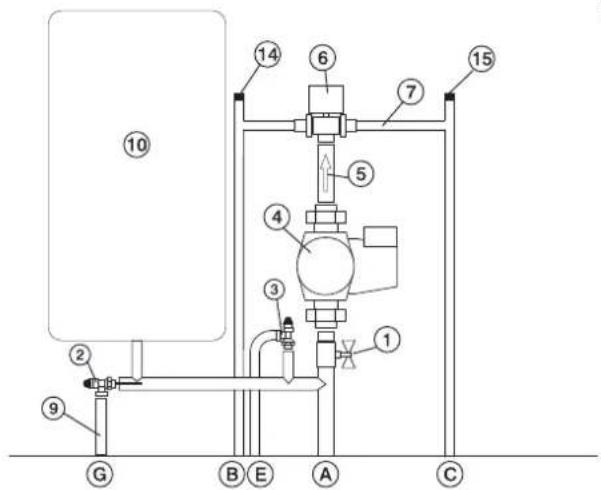 EDILKAMIN ACQUATONDO PLUS - Der Bausatz Kit 5 wurde geschaffen, um die Aufgabe der Installateure zu erleichtern; er enthalt namlich alle fur eine ordnungsgemabe Installation des Produkts erforderlichen Bestandteile. - 1