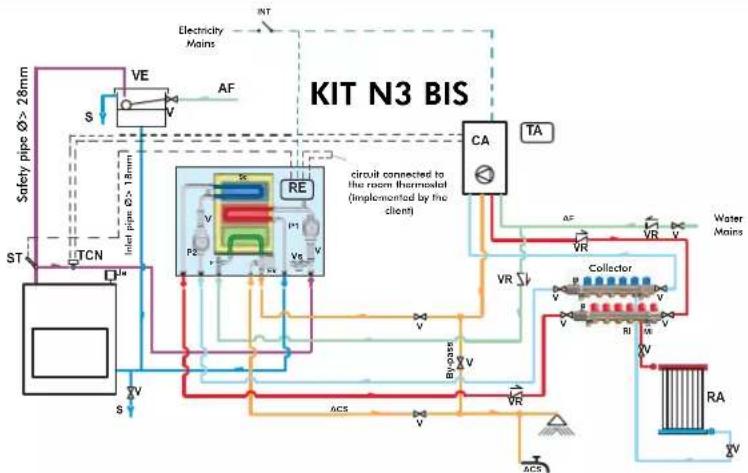 EDILKAMIN ACQUATONDO PLUS - SELECTOR FUNCTIONS - 6