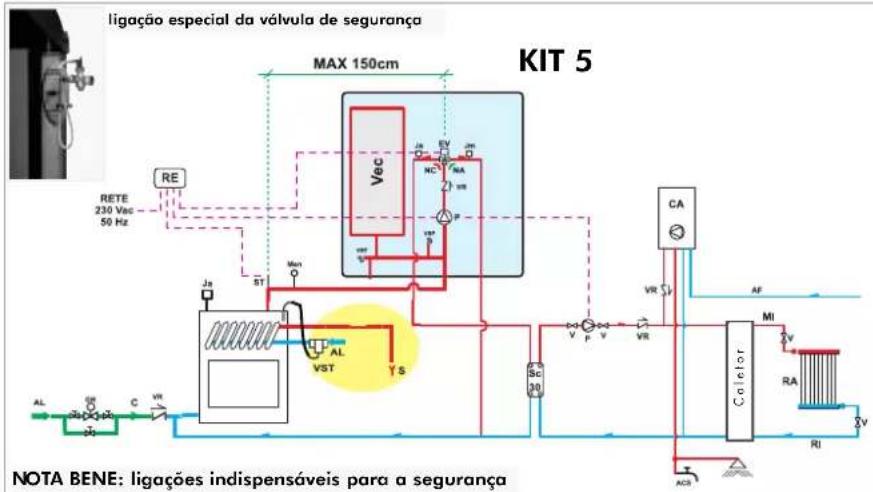 EDILKAMIN ACQUATONDO PLUS - KIT5 - 1