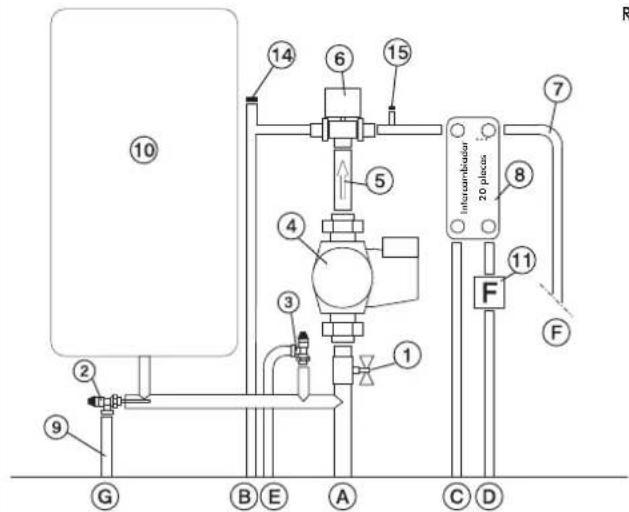 EDILKAMIN ACQUATONDO PLUS - EJEMPLO DE INSTALACION HIDRAULICA PARA TERMOCHIMENEA CON PRODUCCION DE AGUA CALIENTE SANITARIA CON EL USO DE KIT 6 - 2