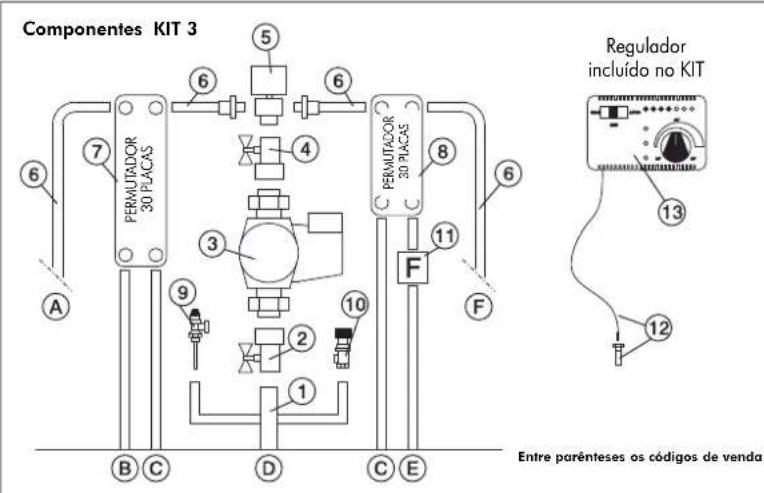 EDILKAMIN ACQUATONDO PLUS - EXEMPLO DA INSTALAÇÃO HIDRAULICA PARA TERMOESTUFA COM PRODUCÇÃO DE AGUA QUENTE SANITÁRIA + CALDEIRA COM UTILIZACAO DE - 2