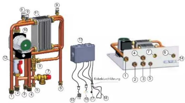EDILKAMIN ACQUATONDO PLUS - SCHALTSTELLUNGEN - 8