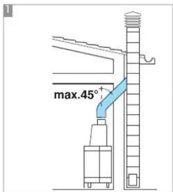 EDILKAMIN ACQUATONDO PLUS - fig.A1-2-3 - 1