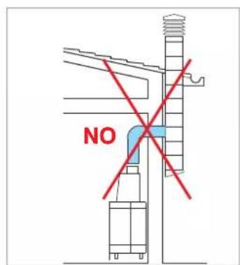 EDILKAMIN ACQUATONDO PLUS - The fundamental characteristics of the chimney pot are: - 4