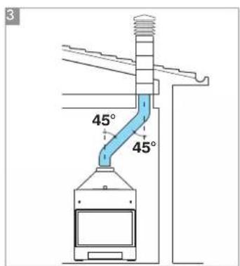 EDILKAMIN ACQUATONDO PLUS - The fundamental characteristics of the chimney pot are: - 3