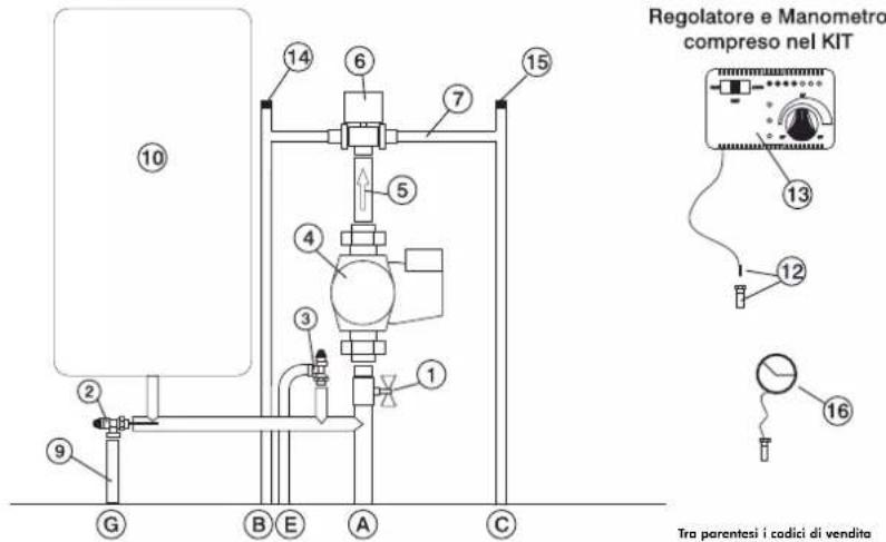EDILKAMIN ACQUATONDO PLUS - Il Kit 5 è stato realizzato per facilitare il compito degli installatori; comprende infatti tutti quei componenti necessari ad una corretta installazione del prodotto. - 1